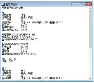 図 12a  群分けした重回帰分析結果１ 