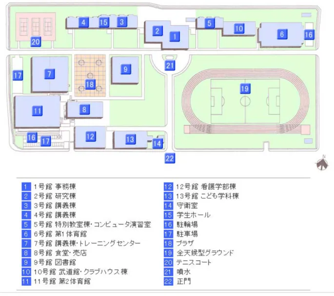 図 7.1  本学のキャンパス全体図 