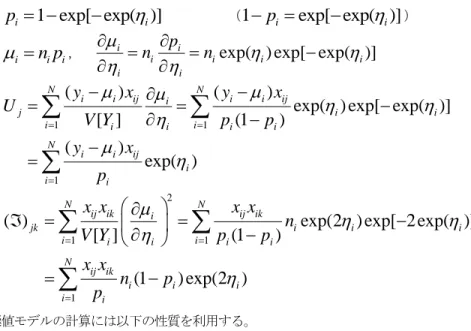 図 1  分析実行メニュー 