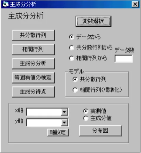 図 4.2  主成分分析出力結果 