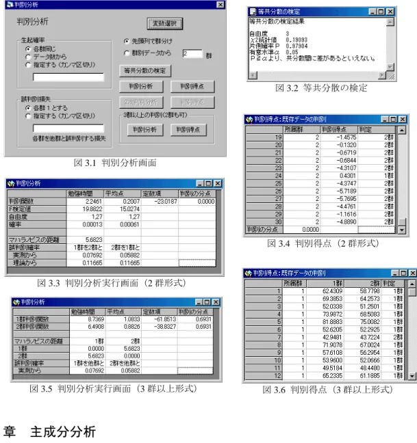 図 3.2  等共分散の検定