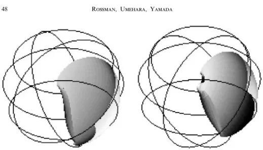 Fig. 2. Genus 0 and genus 1 Enneper cousin duals. Each surface has a single end that triply wraps around its limiting point at the south pole of the sphere at inﬁnity