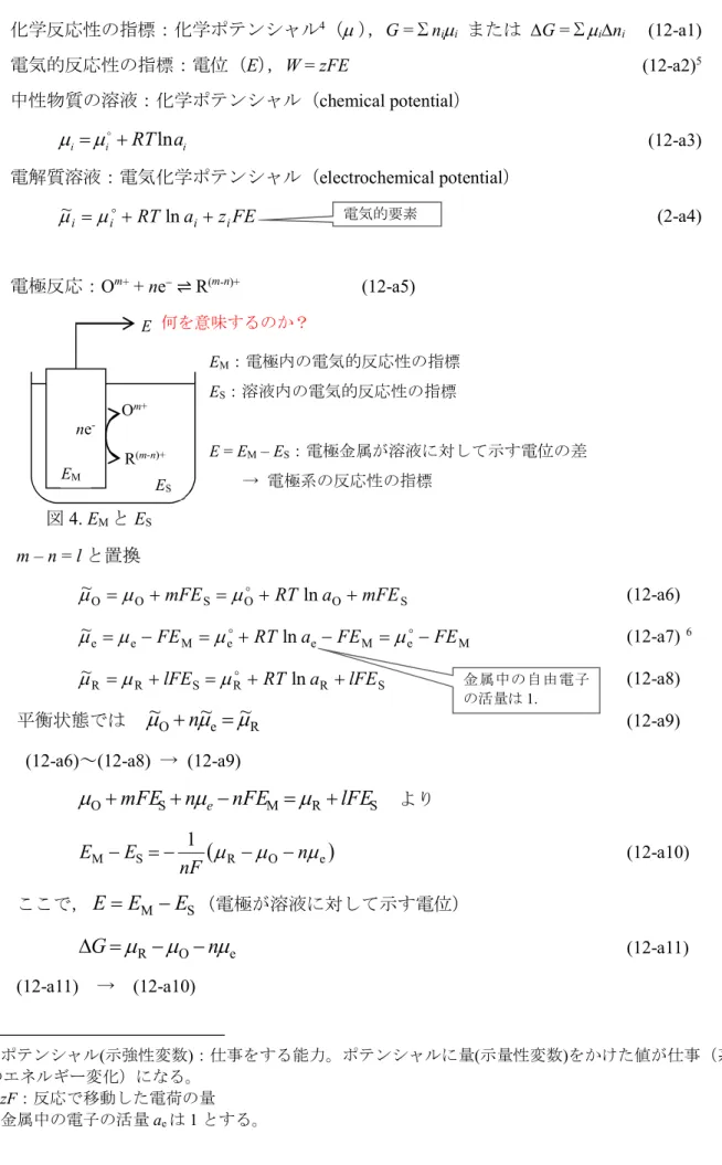 図 4. E M と E S