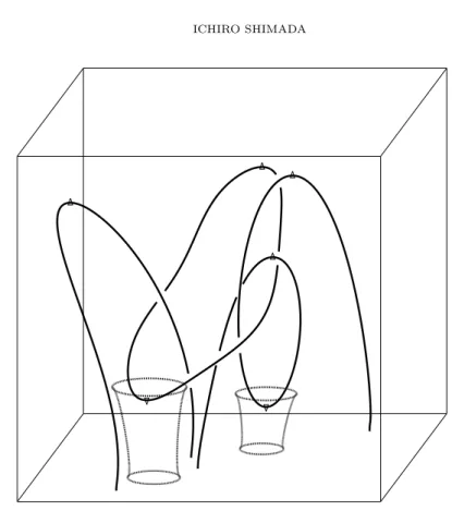 Figure 3.10. L and T Note that J is the closure of (I 2 × I) \ T . Then
