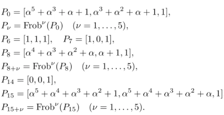 Table 9.1. Points of Z (dG) in Examp le 9.7