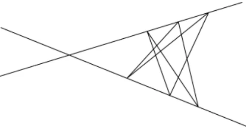 Figure 9.2. The Pappos conﬁguration Let G L i = 0 be a deﬁning equation of the line L i 