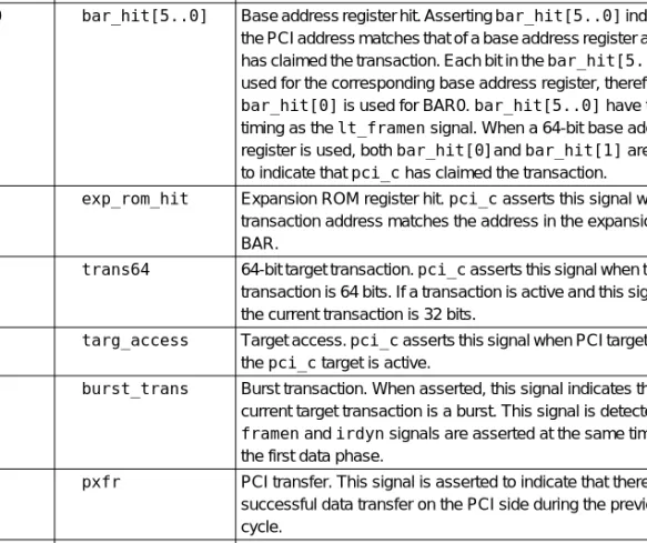 Table 4 shows definitions for the local target transaction status register  outputs. 