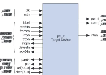 Figure 3 illustrates the signal directions for a PCI device connecting to the  PCI bus in target mode