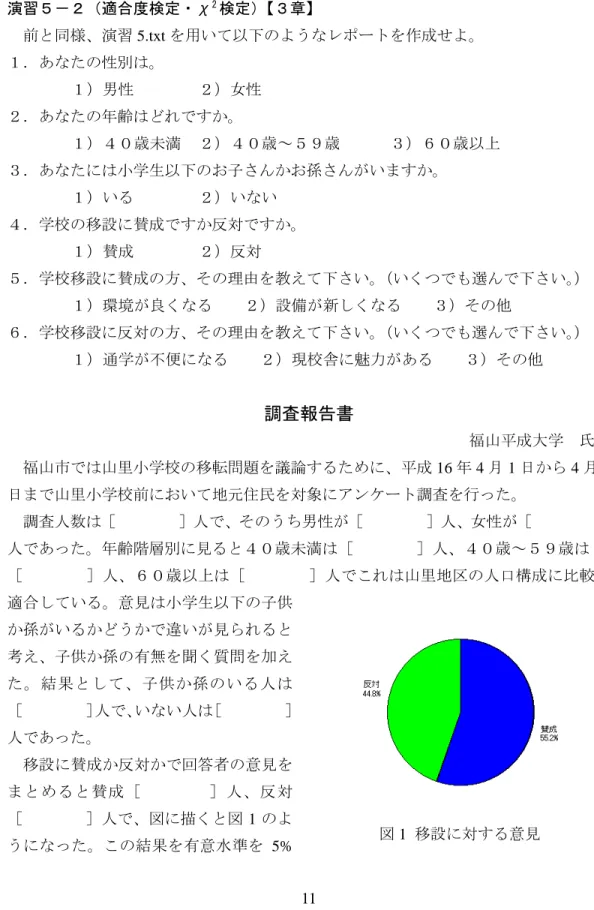 うになった。この結果を有意水準を 5% 図 1  移設に対する意見 