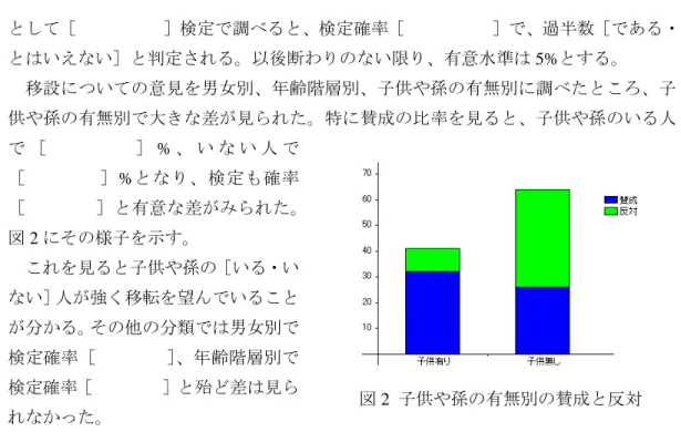 図 3a  賛成理由  図 3b  反対理由  これを見ると、賛成理由では環境が良くなる