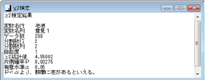 図 7 Fisher 正確確率検定結果 