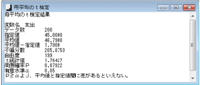 図 2.2  母平均のｔ検定の検定結果 