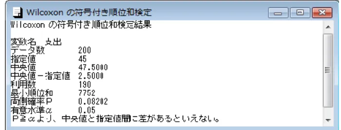 図 2.4 Wilcoxon の符号付き順位和検定結果 