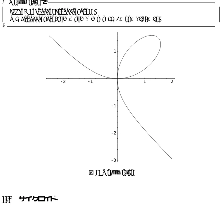 図 8: Mathematica