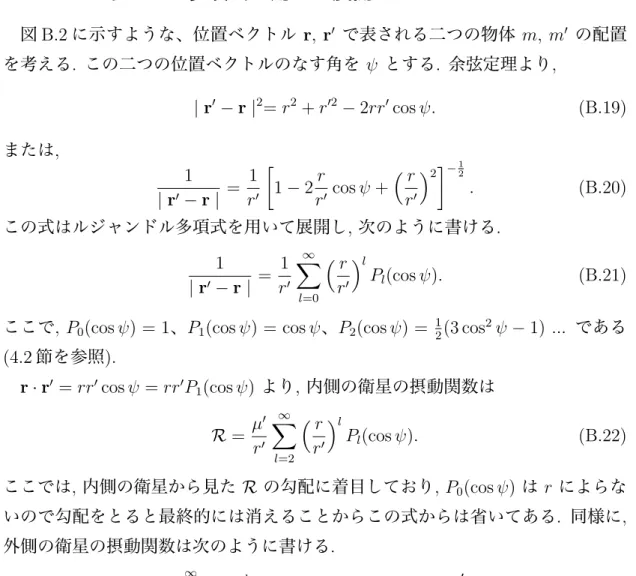 図 B.2 に示すような、位置ベクトル r, r 0 で表される二つの物体 m, m 0 の配置 を考える . この二つの位置ベクトルのなす角を ψ とする . 余弦定理より ,