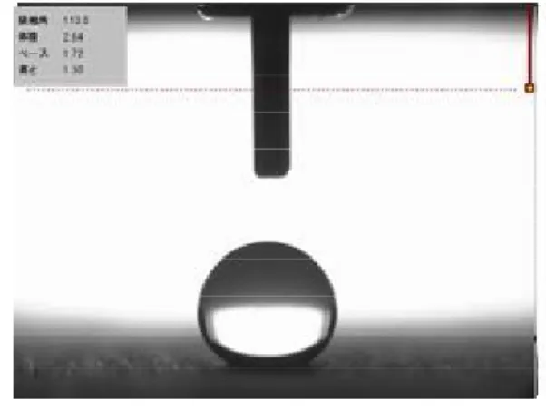 図６ 微細粗面による撥水画像の一例