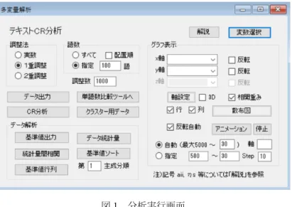 図 1 分析実行画面