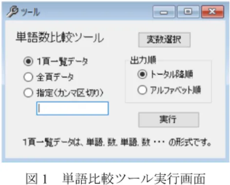図 1 単語比較ツール実行画面