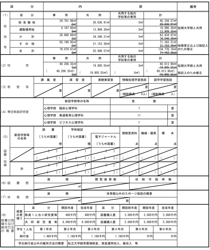 (６) 図　　書　　館