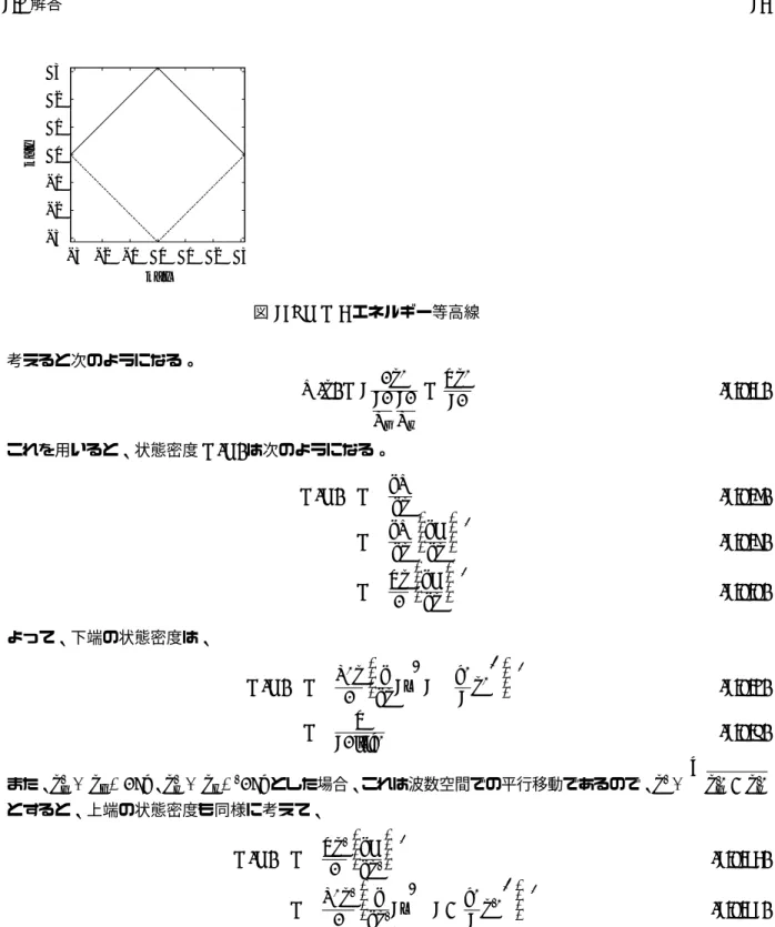 図 21: E = 0 エネルギー等高線 考えると次のようになる。