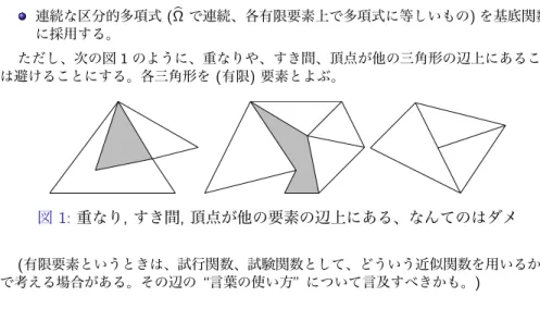 図 1: 重なり, すき間, 頂点が他の要素の辺上にある、なんてのはダメ