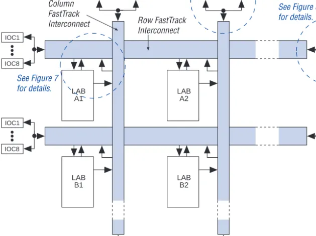 Table 5. MAX 9000 Rows &amp; Columns
