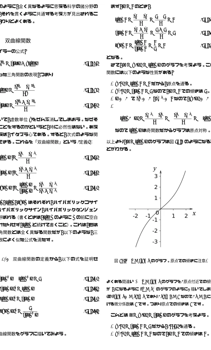図 16.4 y = sinh x のグラフ。原点での傾きに注意 !