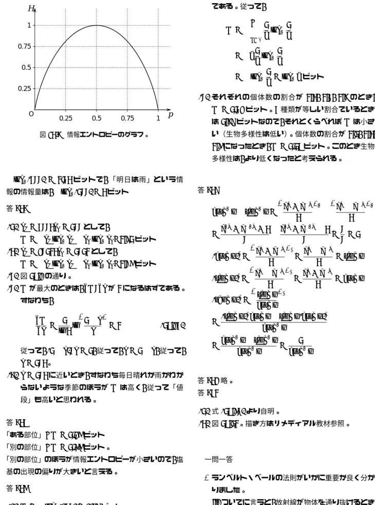 (2) 図 16.10 。描き方はリメディアル教材参照。