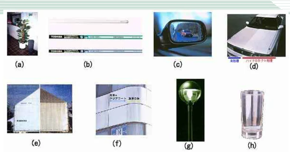 図２ 光触媒を応用した商品の例