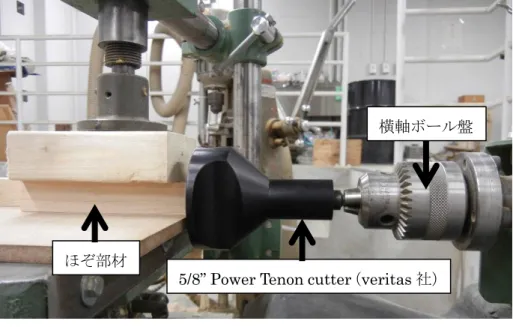 図２  ほぞ加工の様子 ほぞ孔部材の