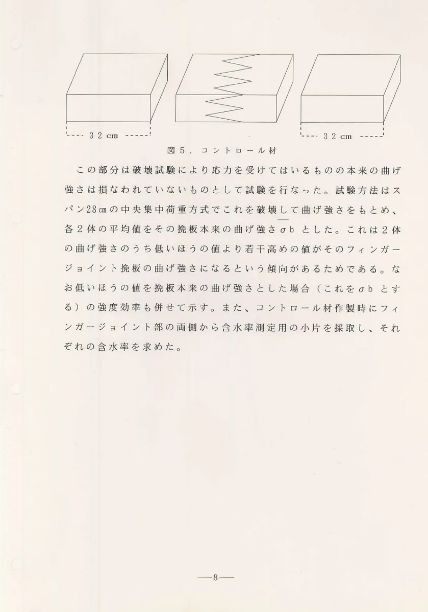 図 5   コ ン ト ロ ー ル 材