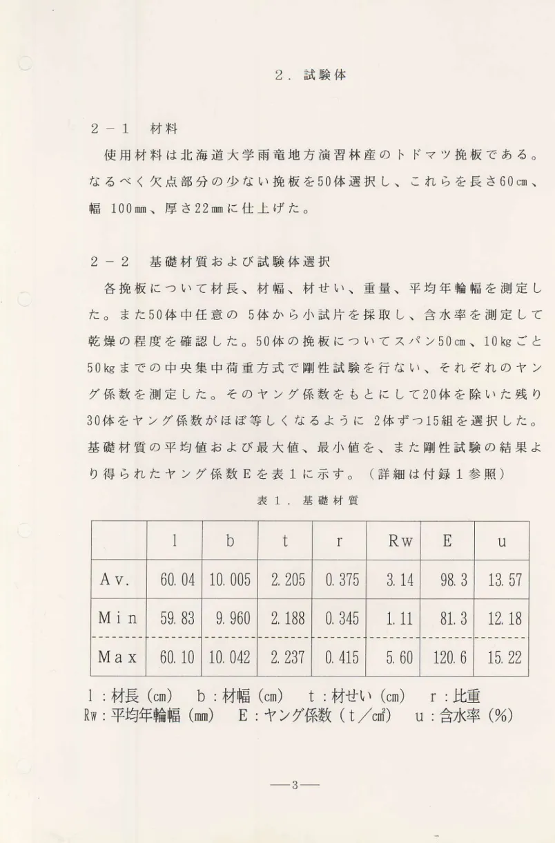 表 1   基 礎 材 質