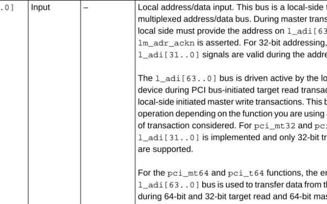 Table 2 summarizes the PCI local interface signals for the address, data,  command, and byte enable signals