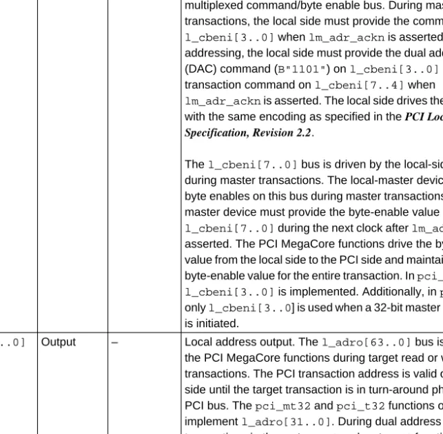 Table 2. PCI Local Address, Data, Command &amp; Byte Enable Signals (Part 2 of 4)
