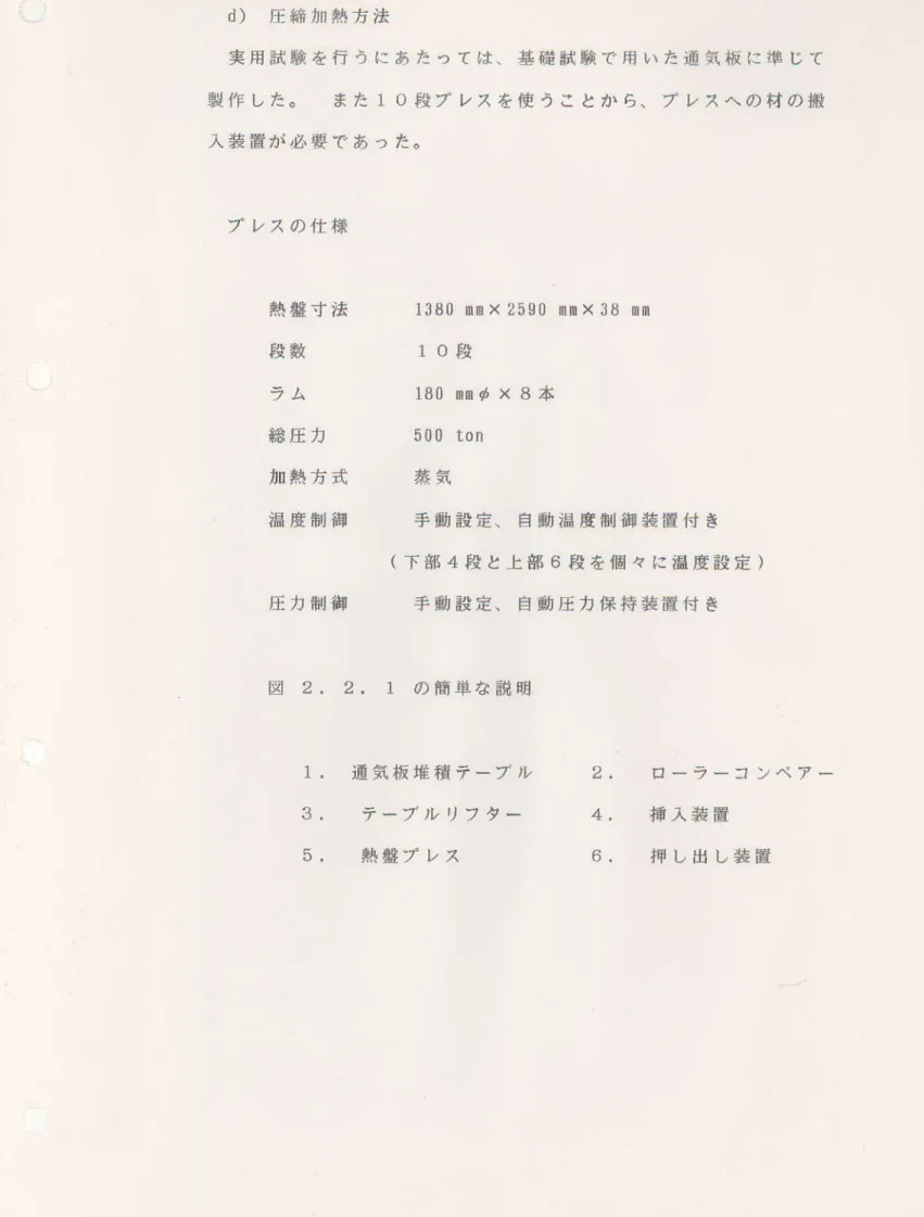 図 2 .   2 .   1   の 簡 単 な 説 明