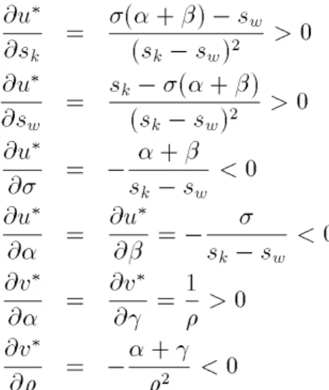 図 1 にこの位相図を示す。 正象限に留まる動学経路は、 A 1 ; A 2 ; A 3 ; A 4 ; A 1 の順にこの四つ の領域を訪れる。グッドウィン模型の位相図上のこの特性を次のように表現することがで きよう。まず、好況期の高い実質賃金率は利潤を圧迫し、ひいては投資を抑える。次に、雇 用率の増加が鈍る。その結果、不況期に突入し、失業が徐々に増加し実質賃金率の下落を
