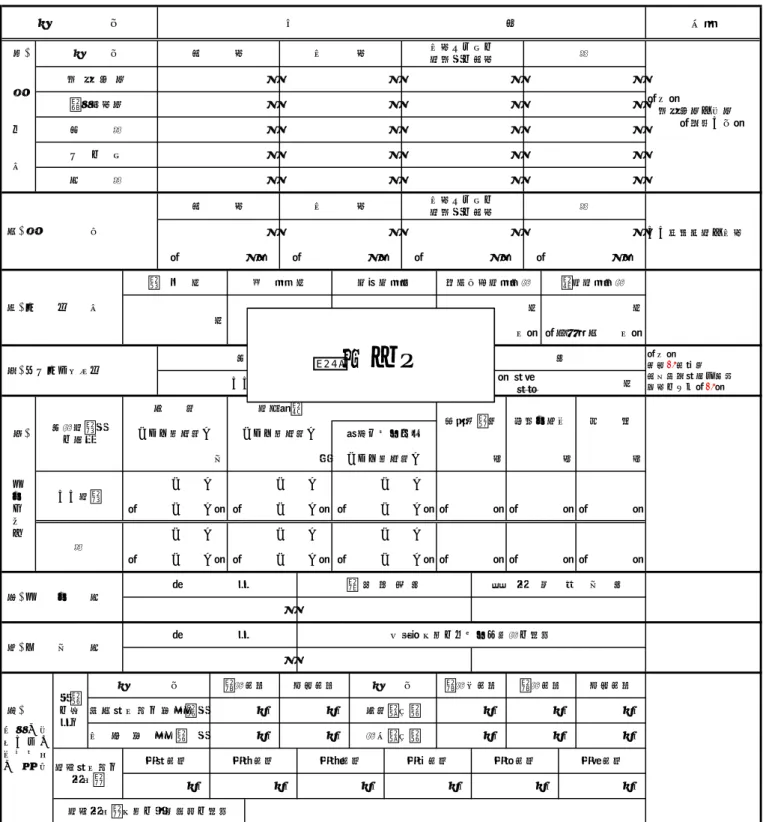 (６) 図　　書　　館 新設学部等