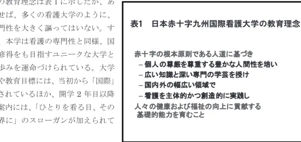 表 1 日本赤十字九州国際看護大学の教育理念