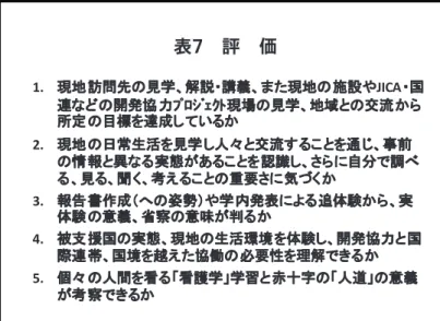 表 7  評 価