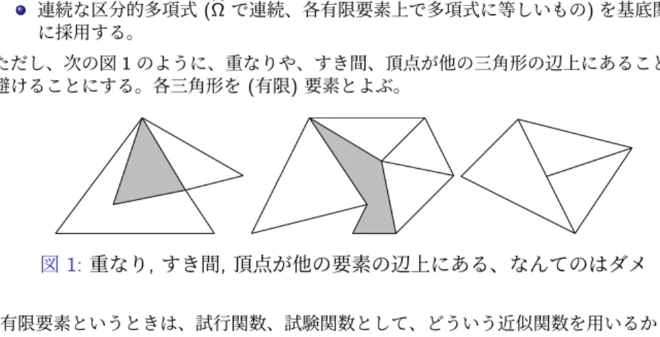 図 1: 重なり, すき間, 頂点が他の要素の辺上にある、なんてのはダメ