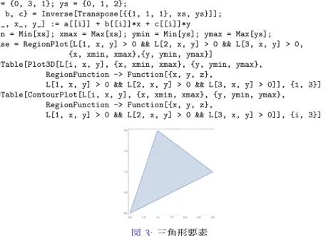 図 3: 三角形要素