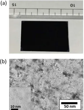 Figure S1 Optical image of a vertical aligned SWCNT array grown on a substrate. (b) Top  view  TEM  image  of  the  SWCNT  array,  showing  the  clear  crossections  of  isolated  and  bundled SWCNTs