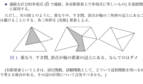 図 1: 重なり, すき間, 頂点が他の要素の辺上にある、なんてのはダメ