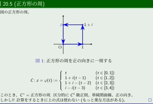 図 1: 正方形の周を正の向きに一周する