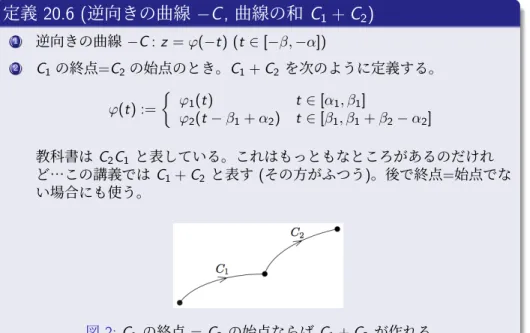 図 2: C 1 の終点 = C 2 の始点ならば C 1 + C 2 が作れる