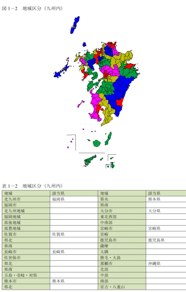 表 1 － 2 地域区分（九州内） 