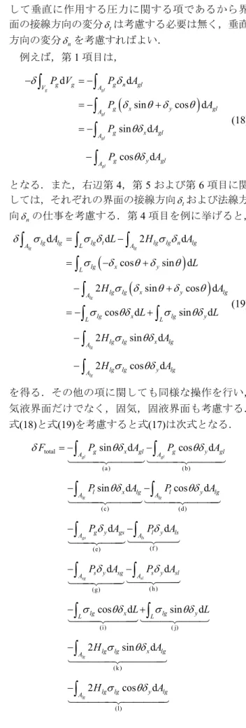 Fig. 3 Schematic of virtual work variation. 