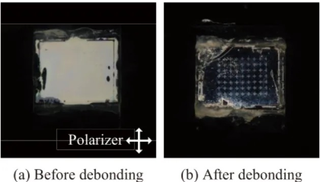 Fig. 12 Flexible LC devices using PI substrates and cross-shaped post spacers (spacer distance: 1.0 mm).