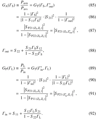 Fig. 15 Power gains of a 2-port. Γ in : Input reflection coe ﬃ cient. Γ out : Output reflection coe ﬃ cient