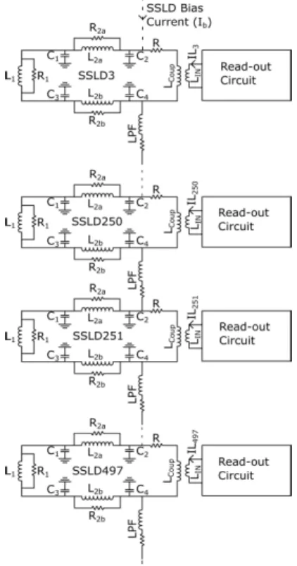 Fig. 1 SSLD array configuration and circuit model. L 1 is the irradiated part of the stripline, L 2a and L 2b represent the part of the SSLD where no radiation is exposed, C 1 -C 4 are the parasitic capacitance of the SSLDs, R 2a